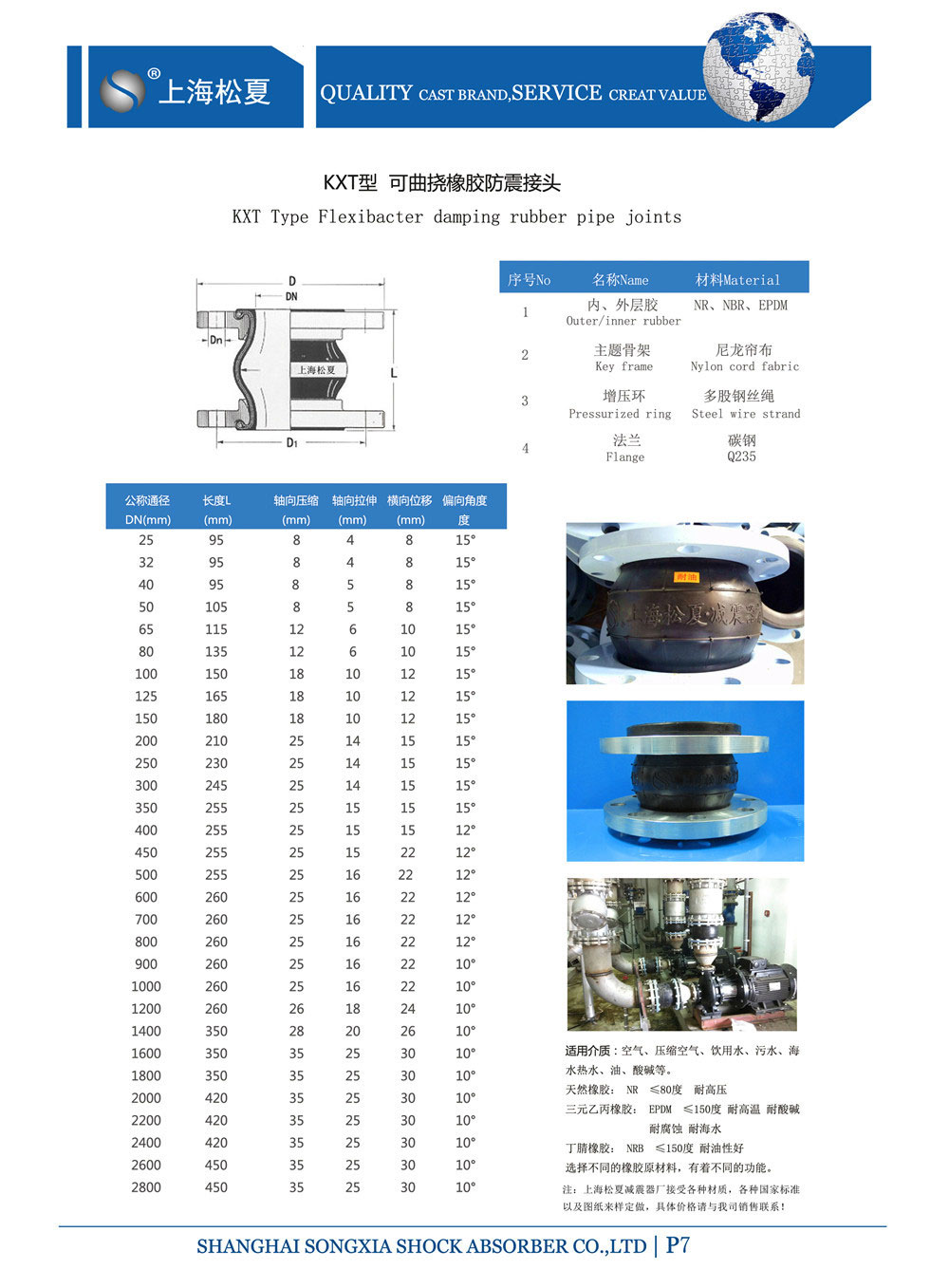 耐高温橡胶接头（三元乙丙橡胶）参数表