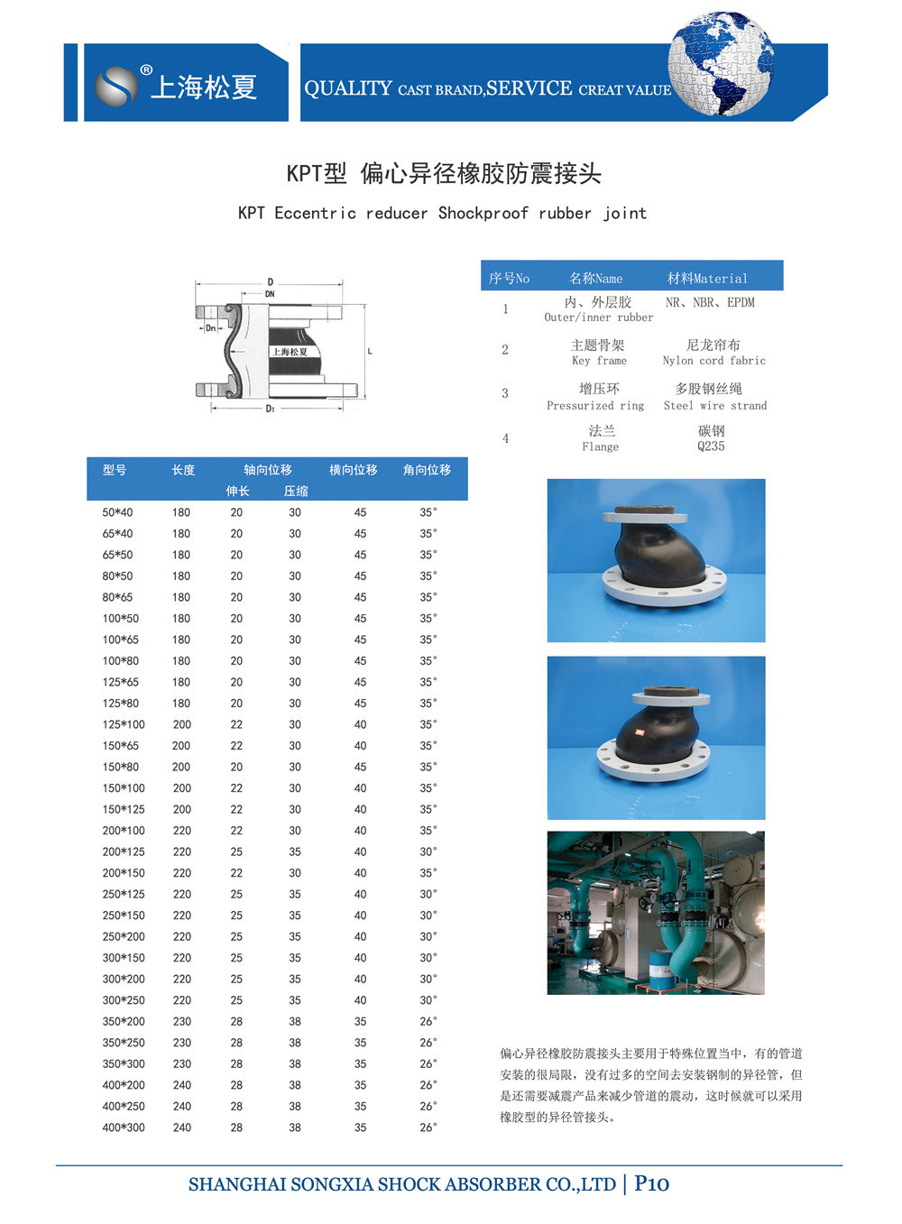 KPT偏心异径橡胶接头产品型号